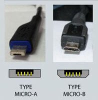 Micro USB Type A and B