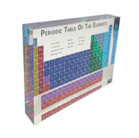 Periodic Table of Elements - V1 b WEB