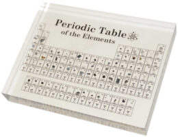 chemistry-chart-periodic-table-of-the-elements-in-acrylic
