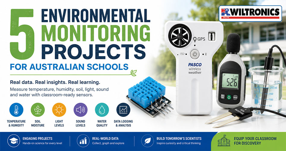 environmental monitoring headline image