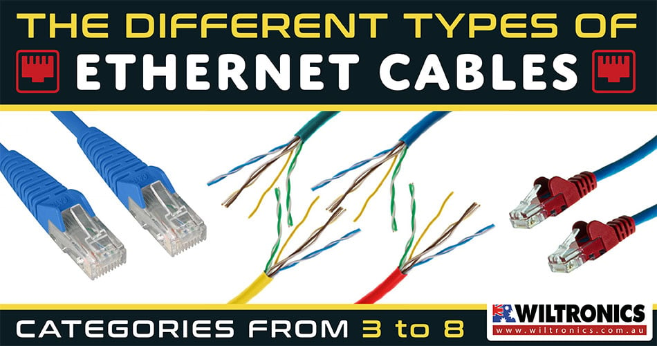 Networking Cable Types