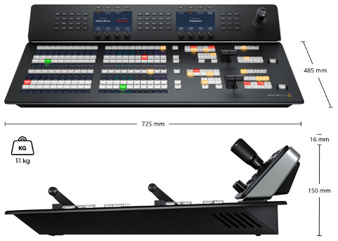 ATEM 2 M/E Advanced Panel 20 Dimensions