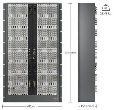 Universal Videohub 288