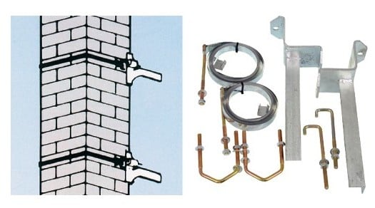 Double Chimney Mount Kit jpg