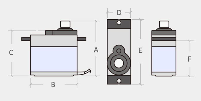 A = total height, b = length excluding extrusions, c = height excluding extrusions. D = width, e = length including extrusions, f = height below cap.