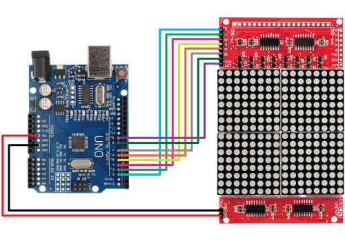 Connection diagram for an UNO to ARD2-2088