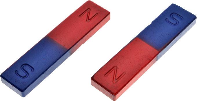 Image result for magnet