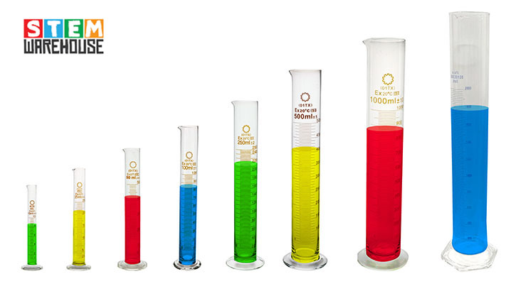 Different Uses Of Laboratory Glassware Wiltronics Different Uses Of Laboratory Glassware Wiltronics