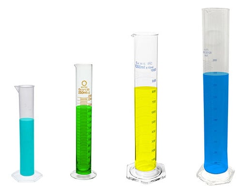 Measuring Cylinders