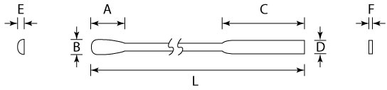 Dimension illustration showing the dimensions of a micro spoon and spatula.