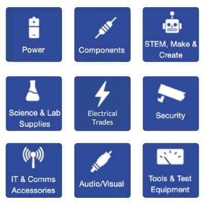 Wiltronics Website Product Categories